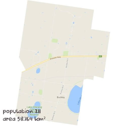 Biology Tutoring Near Me